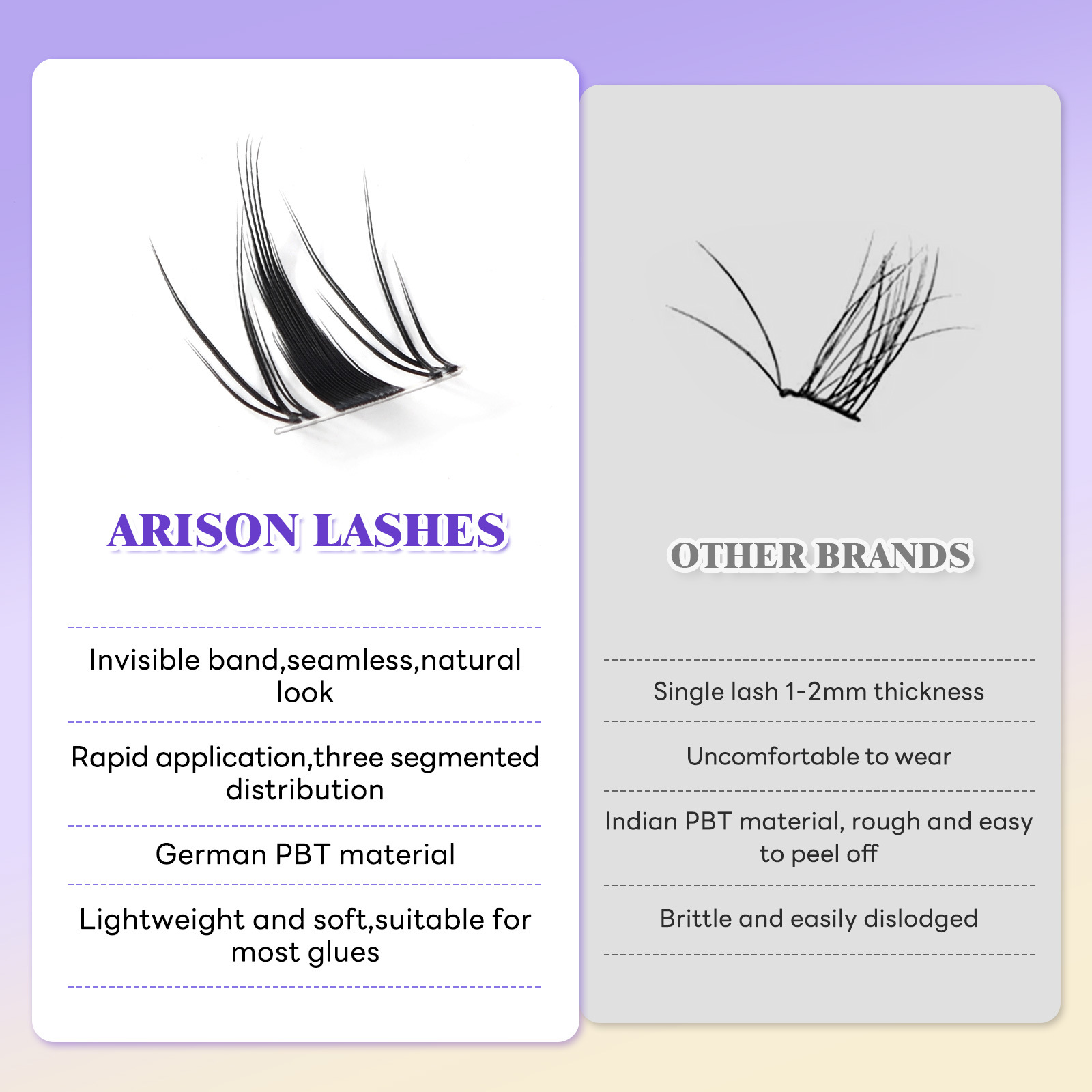 Lashes Clusters Natural C Curl - Eyelash Extension No 9 avaliação e preço