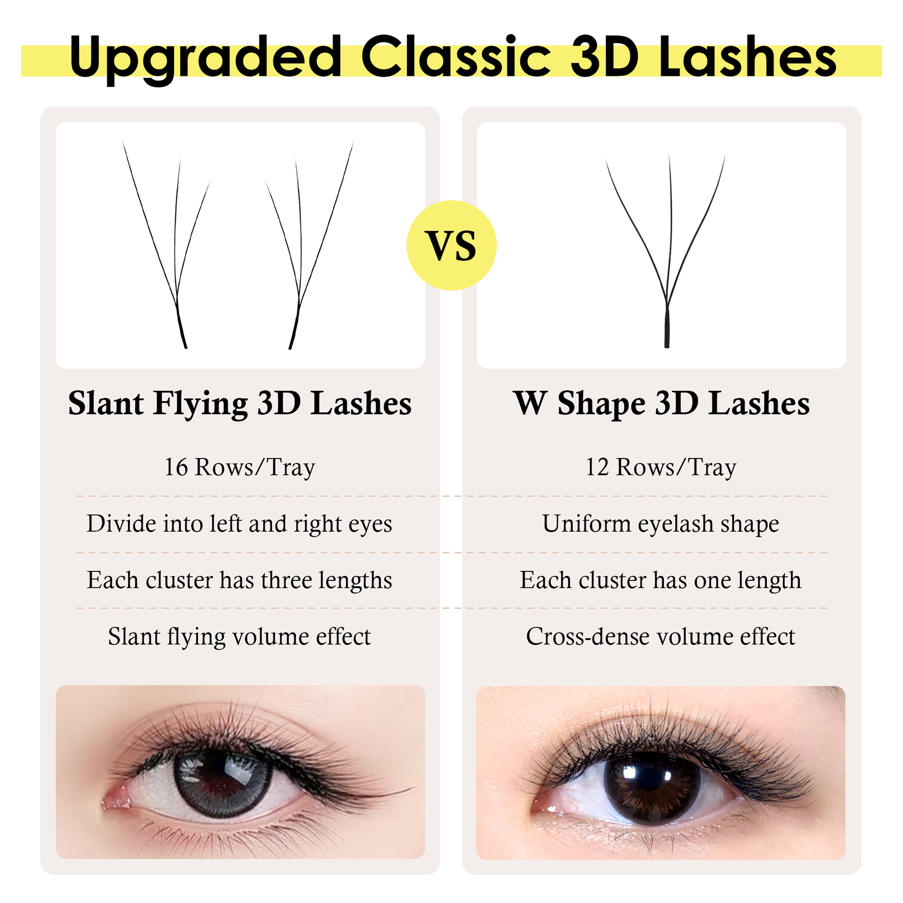 SEEDEW Fox 3D 4D Eyelash Exten - Eyelash Extension Fox Eye avaliação e preço
