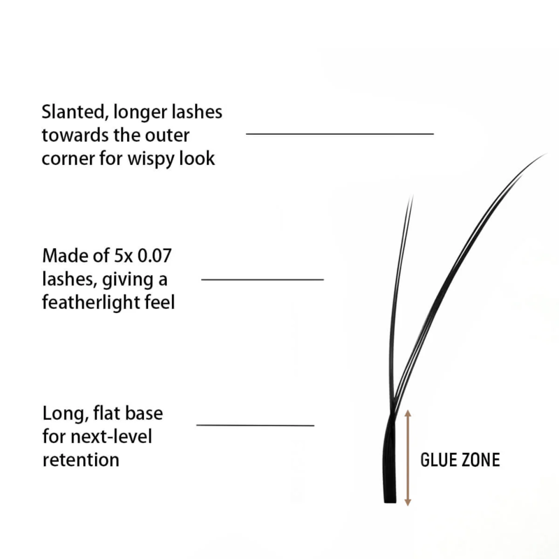 SENSE LASHES Fox YY Shape Eyel - Eyelash Extension Anime avaliação e preço