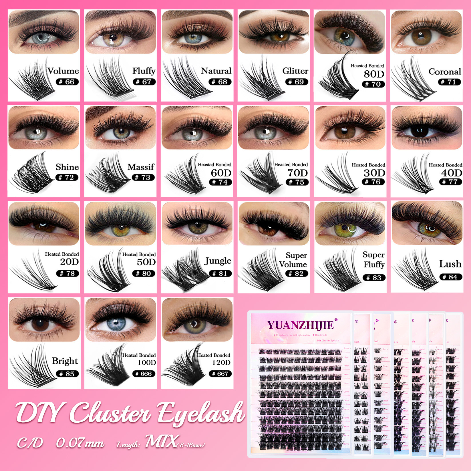 144 pcs DIY Cluster Segmented  - Eyelash Extension Russian avaliação e preço