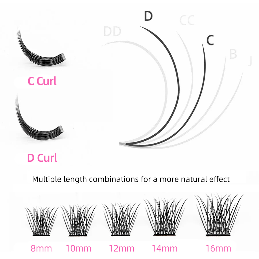 144 pcs DIY Cluster Segmented  - Eyelash Extension Russian avaliação e preço