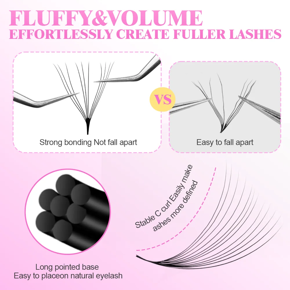MAYOOC 800Fans Loose Fan Lashe - Eyelash Extension Russian avaliação e preço