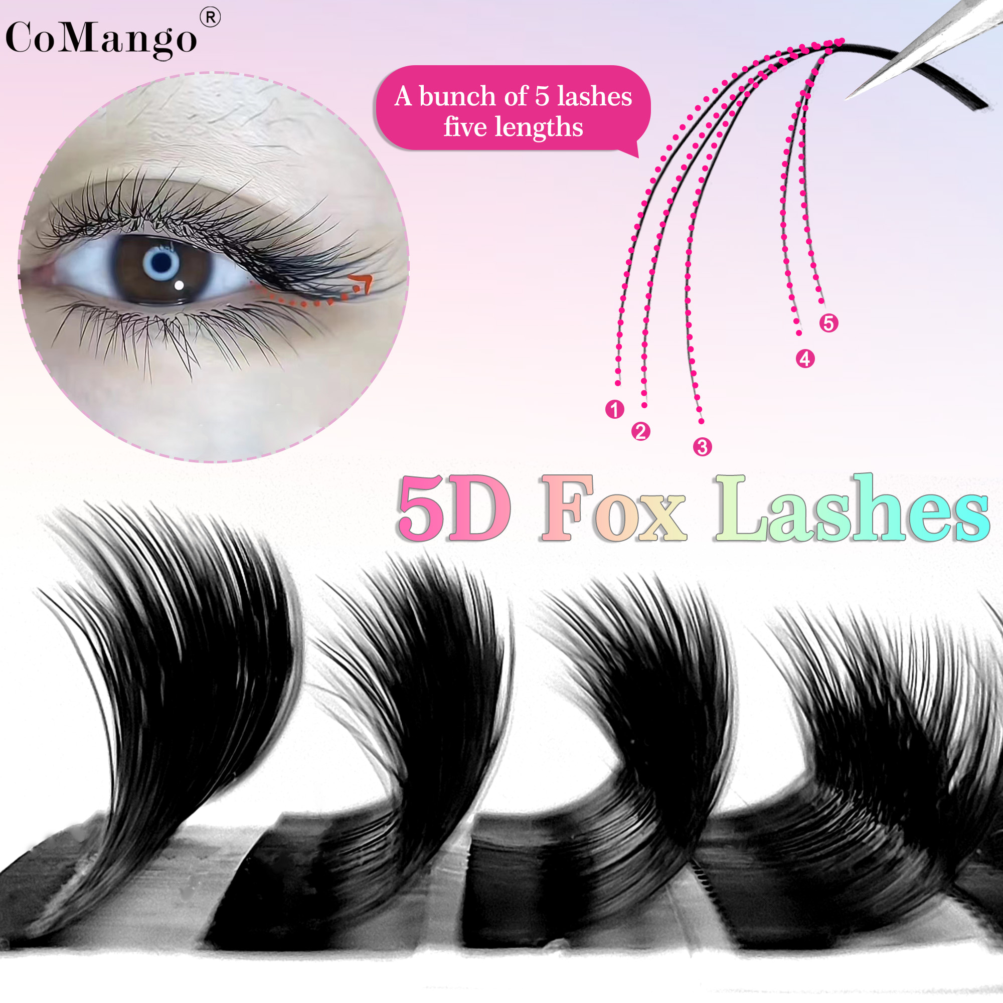CoMango Fox 5D YY Shaped Eye L - Eyelash Extension Fox Eye avaliação e preço