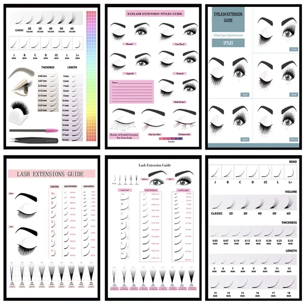 Canvas Painting HD Print Wall  - Eyelash Extension Eyelash avaliação e preço