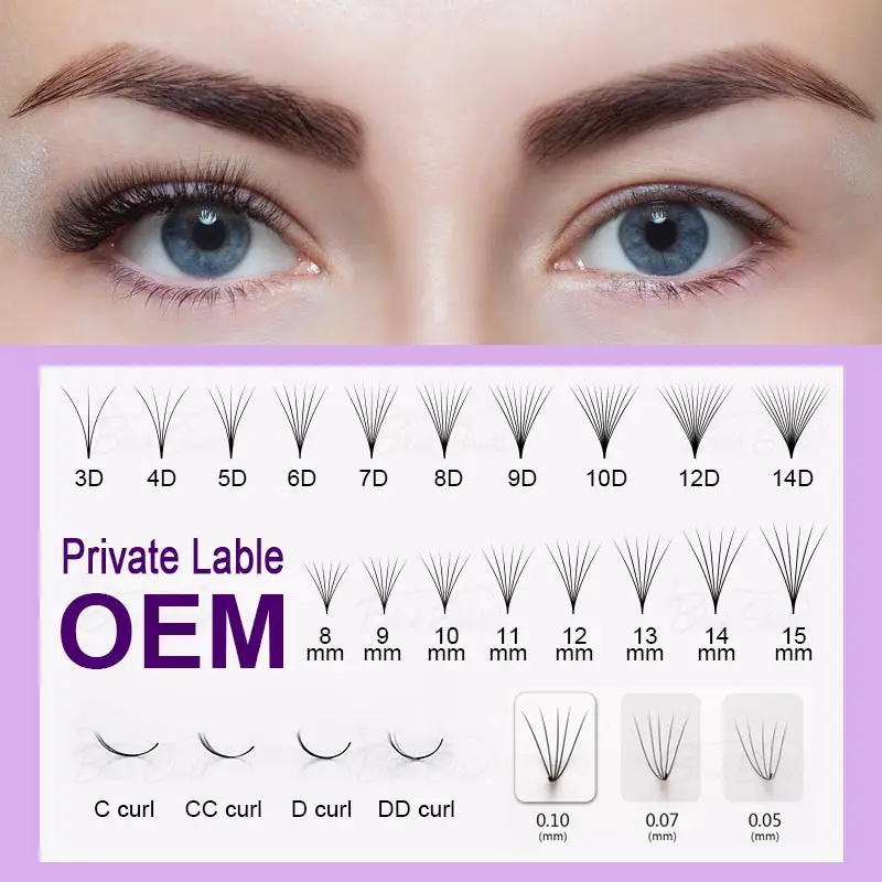 RUJADE Thin Pointy Base Premad - Eyelash Extension Russian avaliação e preço