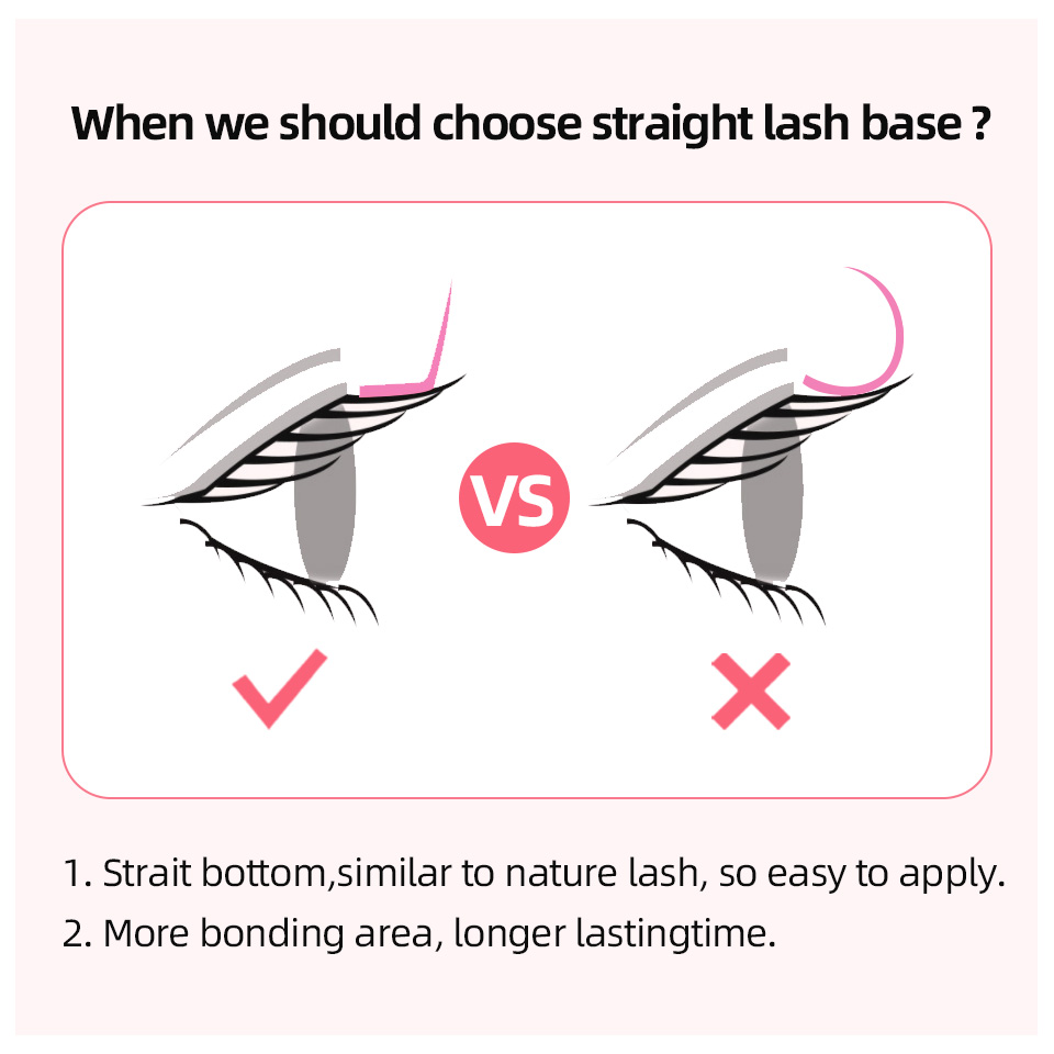 RUJADE L L+ LC LD LU(M) Curl I - Eyelash Extension Anime avaliação e preço