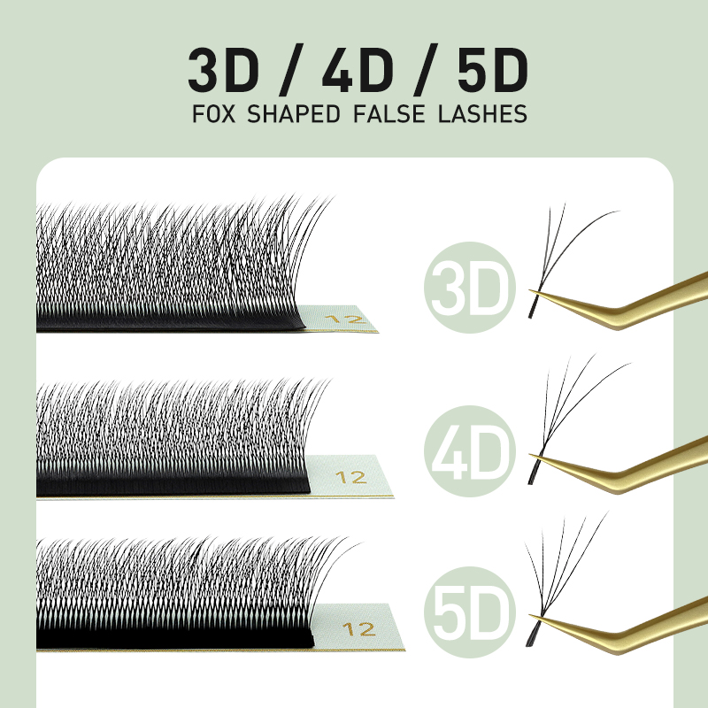 SAKURAHANA Fox 3D 4D 5D Shaped - Eyelash Extension Fox Eye avaliação e preço